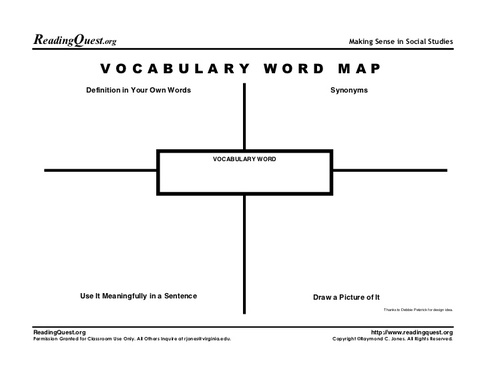Marzano Vocabulary Chart