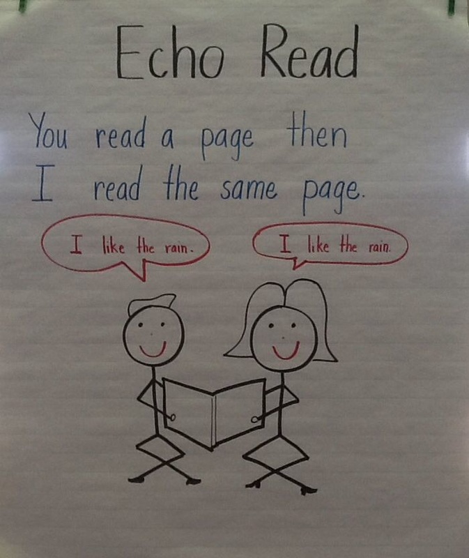 Echo Reading - Strategies for Students